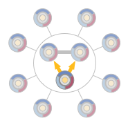 deployment replicates to triad