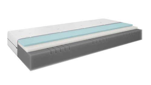 Matelas 140x190 GOLD F110 WELLPUR