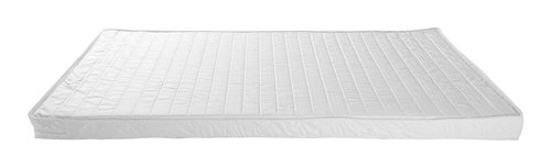 Schaummatratze 90x200 BASIC F30