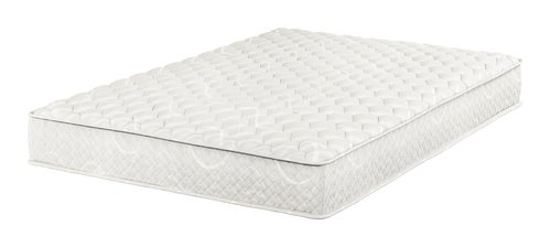 Spring mattress BASIC S5 Double