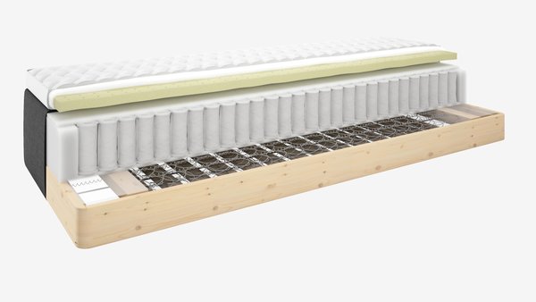 Resårbotten 90x200cm KVENNA GB20 grå-40 memory