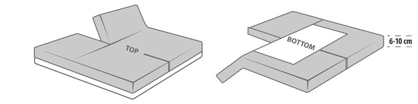 Jerseylakan ADA m/2 snitt 180x200x6-10 grå