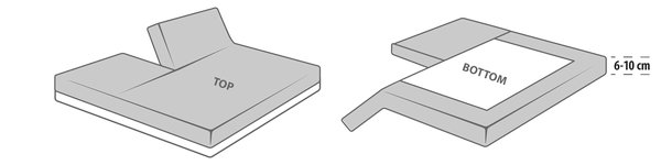 Jerseykuvertlagen ADA 180x200x6-10cm 1-split hvid