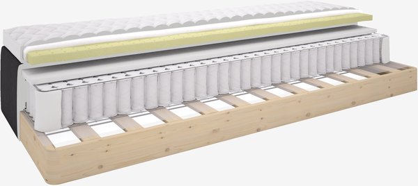 Runkopatja 80x200 MJELLA GB10 harmaa-40 F MEMORY