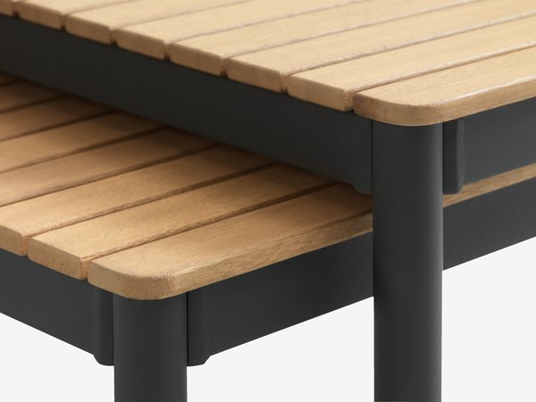 Loungesæt ODDESUND 4.5-pers. grå