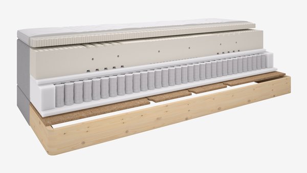Elevationsseng 180x210cm DUNLOPILLO OSA E300 grå-32