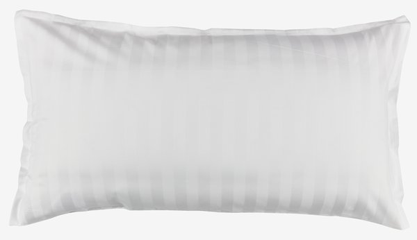 Fundas de almohada