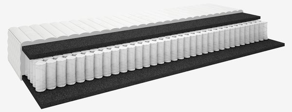 Spring mattress 180x200cm FRESKA PS15 DREAMZONE Super King