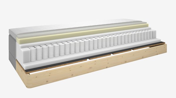 Overmadrass 180x210 KUPELVA GE50 memory DREAMZONE