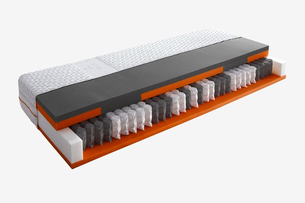 Matelas à ressorts 80x200cm SEMBELLA OFTA S450 souple
