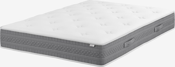 Matelas à ressorts