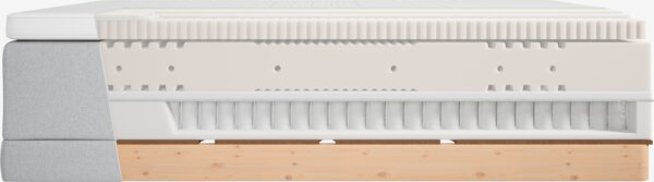 Elevationsseng 180x210cm DUNLOPILLO OSA E300 grå-32