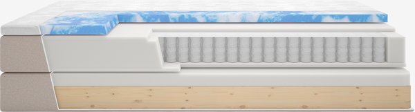 Kontinentalsäng 90x200cm NEVLA GC5 sand-91 DREAMZONE