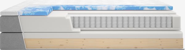 Boxspring 160x200 NEVLA GC5 grijs-23 DREAMZONE