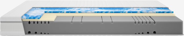 Schaummatratze 80x200cm BJERTA GF35 M DREAMZONE