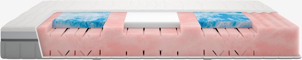 Schaummatratze 80x200cm VOTNA GF151 F DREAMZONE