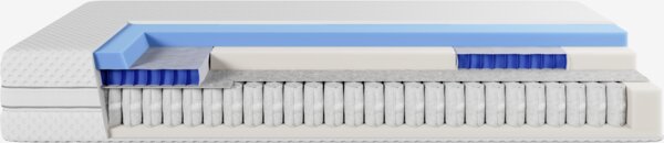 Matelas à ressorts 90x200cm BESSO DREAMZONE ferme