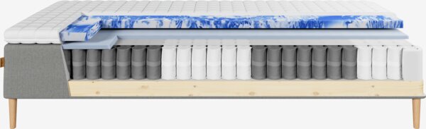 Resårbotten 120x200cm DINGLA + EKSO grå-23 medium