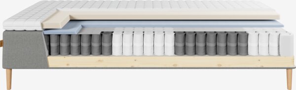 Runkopatja 140x200cm DINGLA harmaa-23 + KOLA keskikova