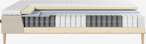 Runkopatja 120x200cm DINGLA hiekka-91 + MURU keskikova