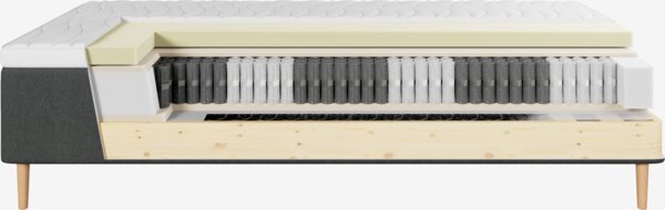 Boxmadras 80x200cm HORSLA + TOSEN grå-40 Fast