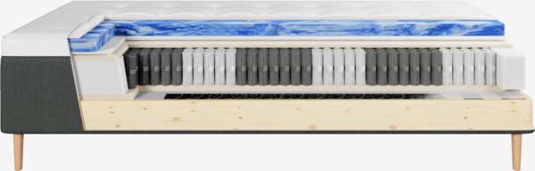 Boxmadras 180x200cm HORSLA + VOLA grå-40 Fast