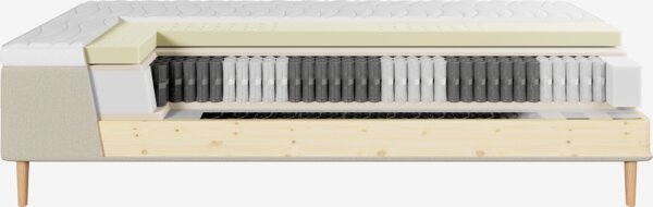 Boxmadras 180x200cm HORSLA + RESA sand-91 Fast