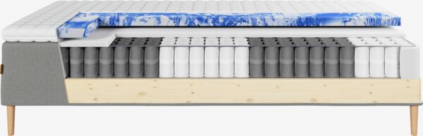 Runkopatja 140x200cm MJELLA harmaa-23 + EKSO kova