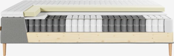 Runkopatja 160x200cm MJELLA harmaa-23 + MURU kova