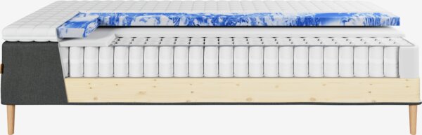 Runkopatja 160x200cm MJELLA harmaa-40 + EKSO kova