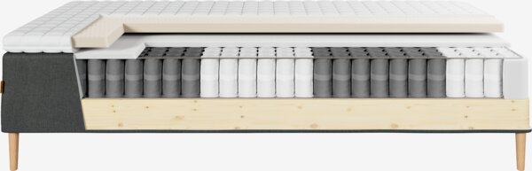 Runkopatja 90x200cm MJELLA harmaa-40 + KOLA kova