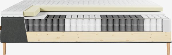 Runkopatja 90x200cm MJELLA harmaa-40 + MURU kova