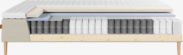 Runkopatja 140x200cm DINGLA hiekka-91 + KOLA keskikova