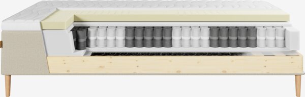 Runkopatja 160x200cm KVENNA hiekka-91 + RESA keskikova