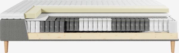 Runkopatja 160x200cm FJELNA harmaa-23 + MURU keskikova