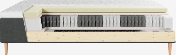 Boxmadras 180x200cm HORSLA + RESA grå-40 Fast