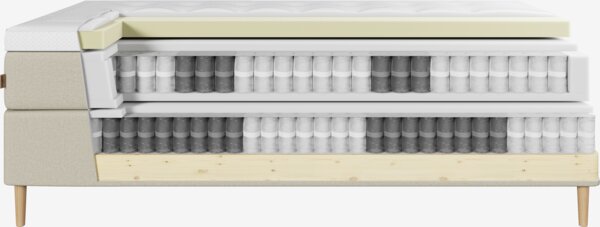 Kontinentalseng 150x200 HEMLA + BRYA sand-91 Myk