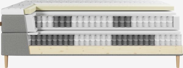 Kontinentalseng 150x200 HEMLA + RESA grå-23 Myk