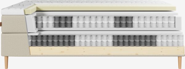 Kontinentalseng 150x200 HEMLA + RESA sand-91 Medium