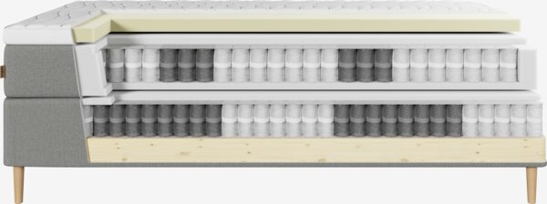Kontinentalseng 90x200 HEMLA + TOSEN grå-23 Myk