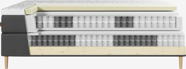 Kontinentalseng 90x200 HEMLA + TOSEN grå-40 Myk