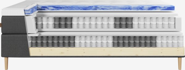 Kontinentalseng 90x200 HEMLA + VOLA grå-40 Medium