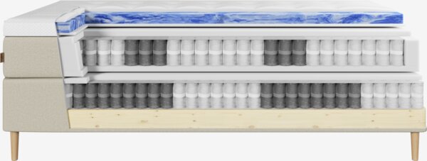 Kontinentalseng 90x200 HEMLA + VOLA sand-91 Medium