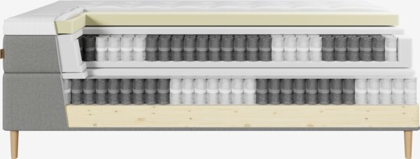 Kontinentalseng 90x200 LYGNA + BRYA grå-23 Fast