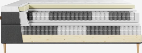 Boxspring 180x210 LYGNA + BRYA Grijs-40 hard