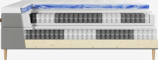 Kontinentalseng 180x200 LYGNA + VOLA grå-23 Fast