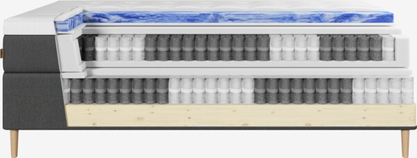 Kontinentalseng 180x200 LYGNA + VOLA grå-40 Fast