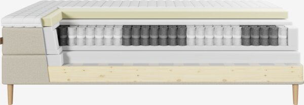 Kontinentalseng 120x200 NEVLA + MURU sand-91 Fast