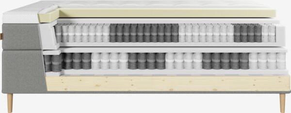 Boxspring 160x200 REIPA + BRYA grijs-23 hard