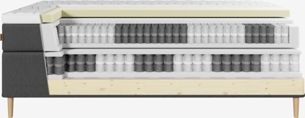 Boxspring 90x200 REIPA + TOSEN grijs-40 hard